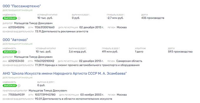 В Нижневартовске транспортная реформа Комаровой обернулась коррупцией