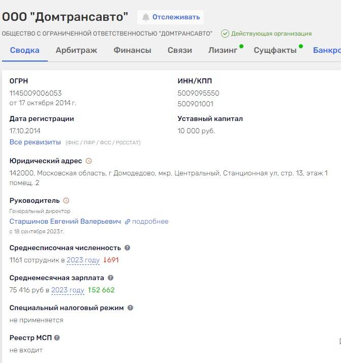 В Нижневартовске транспортная реформа Комаровой обернулась коррупцией