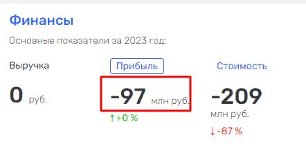 Игорь Юсуфов загребает жар чужими руками