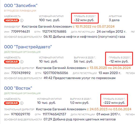 Игорь Юсуфов загребает жар чужими руками