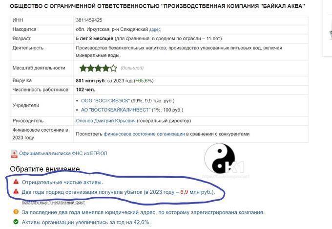Дерипаска и «Легенда Байкала»: Как связи олигарха помогают скрывать продажу отравленной воды