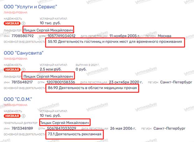 «Мутный» строитель Филипп Шраге и его подельники qkkiuriqtdiqkdkmp