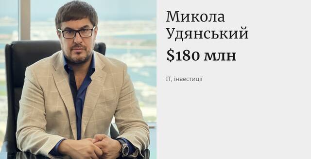 Фирмы-"пустышки", подставные лица и криптомошенничество: Как аферист Николай Удянский заработал свои миллионы