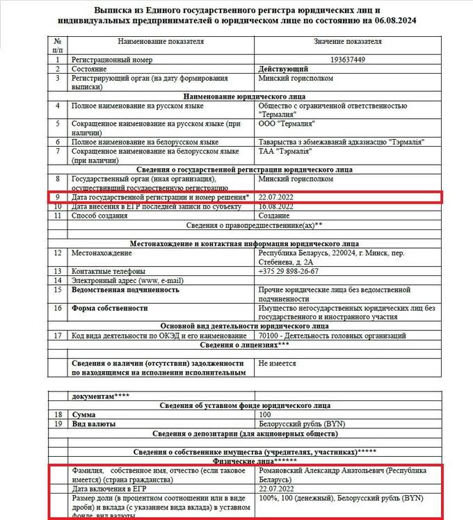 Поменял ли Лукашенко национальные интересы на участок у моря?