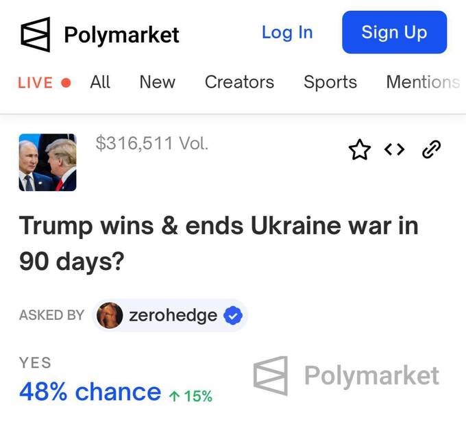 Ставки на конец войны: букмекеры оценивают шансы Трампа закончить конфликт в Украине qqkidrkiddrixrkmp