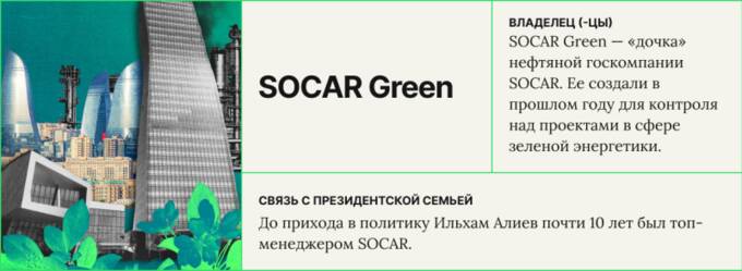Как Азербайджан использует КС-29 для укрепления своего режима и бизнеса