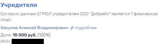 Эдуард Гуринович использует паспортные данные россиян для тренировки ИИ Dbrain xxidediqhhiqxqkmp