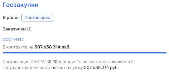 Чем закончится противостояние винодельни «Фанагория» с таможней