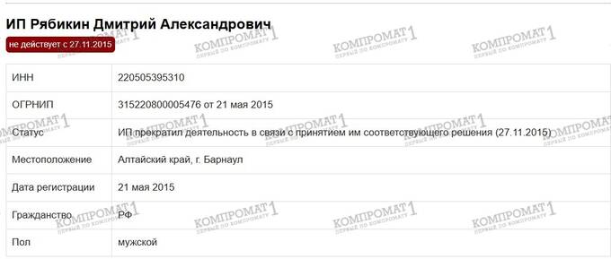 Fortes.pro: скам, воровство денег и взлом проектов