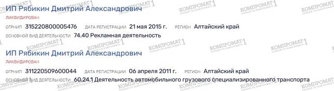 Fortes.pro: скам, воровство денег и взлом проектов