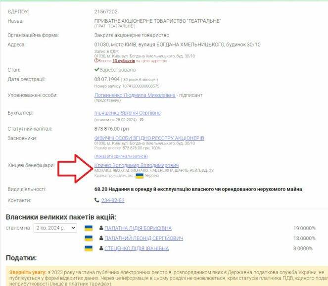 Палатный организовал бордель в доме, где живет Кличко