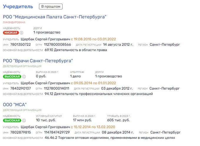 Брак, памперсы и коррупция: что стоит за увольнением вице-губернатора Эргашева