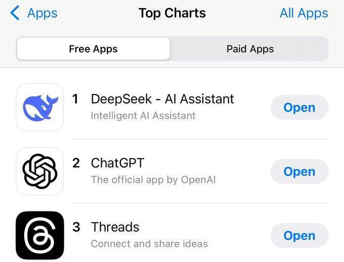 Китайский искусственный интеллект DeepSeek бросает вызов американским конкурентам