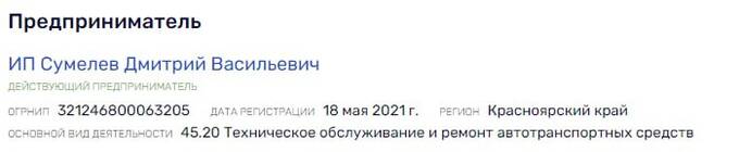"Магнит" против "Светофора": банкир Костин готовит новую приватизацию?
