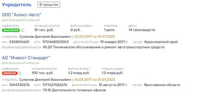 "Магнит" против "Светофора": банкир Костин готовит новую приватизацию?