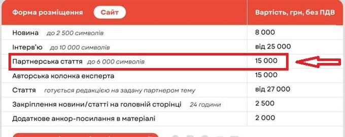Секта криптоуспеха: как Александр Орловский зарабатывает на чужих мечтах