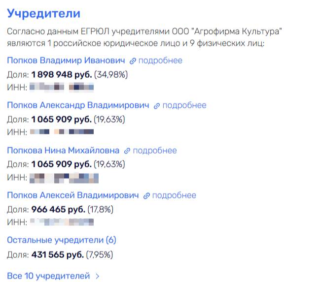 Коррупция в Брянской области: скандалы подрывают власть Александра Богомаза