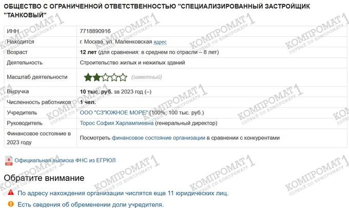 На каких условиях Николай Шихиди стал фунтом у Виталия Юсуфова?