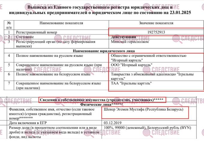 Что связывает Александра Лукашенко с турецким мойщиком «грязных» денег Мустафой Эгеменом Шенером? quriqxeiqehiqkkkmp
