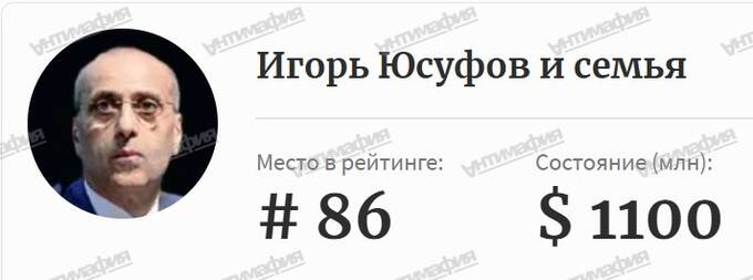 «Кошелек» Медведева Игорь Юсуфов: откуда у него столько денег? quriqrkiqxriexkmp