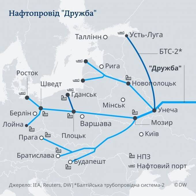 Венгрия обвинила Украину в атаках на измерительную станцию нефтепровода «Дружба» qukidtriuxiqrkmp