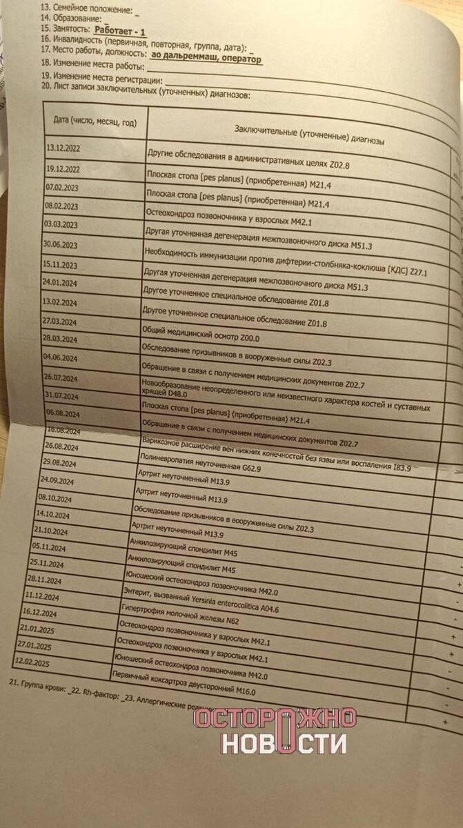 Призывника из Хабаровска обвиняют в уклонении от службы, несмотря на диагноз "непризывной"