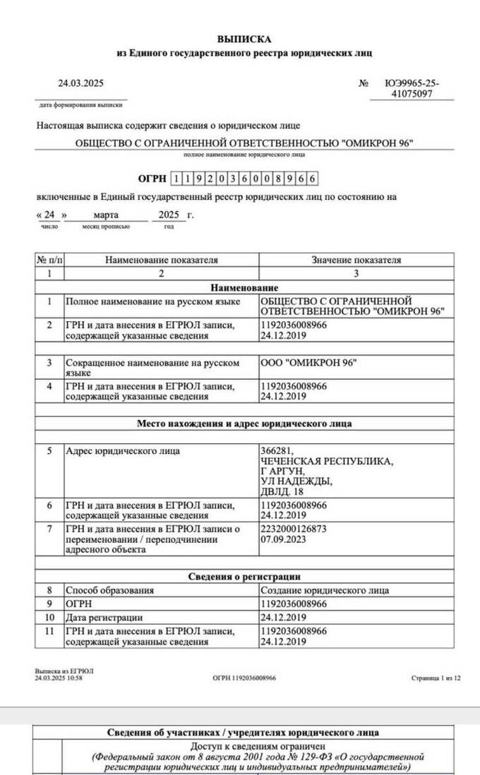 Дочери главы Чечни Рамзана Кадырова закрыли доступ к информации о своих компаниях