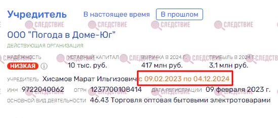 Российская власть «пригрела» в Ульяновске ОПГ «Филатовские»