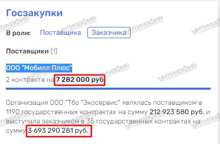 «Мусорный король» Алексей Вихарев метит в мэры Екатеринбурга udiqquidekiqurkmp