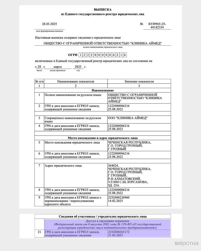 Семейный бизнес под защитой: Кадыровы «засекретили» информацию о своих компаниях qukidttiqrqiekkmp