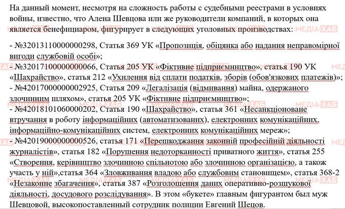 "Отмывание" компромата по заказу: как махинаторы Алена Дегрик-Шевцова и её муж превратили СМИ в инструмент зачистки своей уголовной биографии