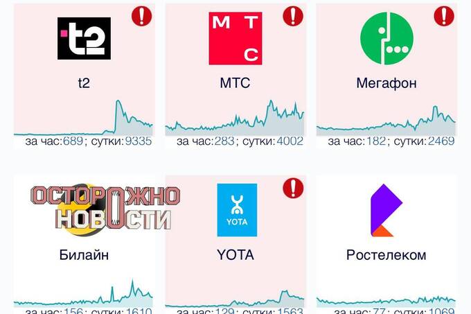 В России начались массовые интернет-сбои на фоне атак БПЛА qhtiqxkithiqdqkmp