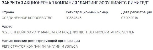московпост