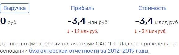 московпост qriqkriqruikxglv