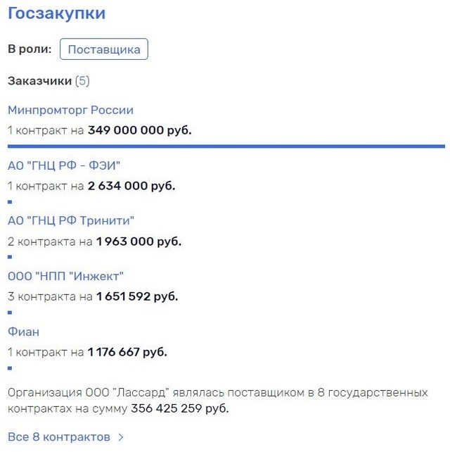 московпост huiqqqidehiqdxglv