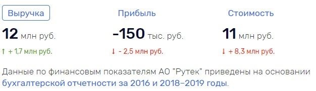 рр qtridzritxikuglv