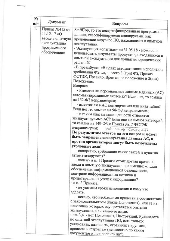 москов