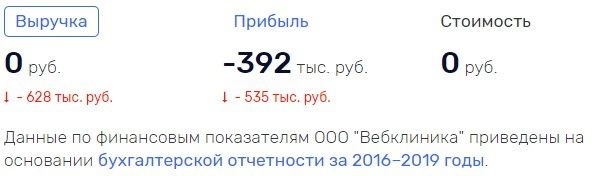 ф qzeiqruieeiqurglv