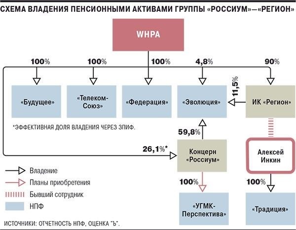 мираторг qzeiqruieeiqurglv
