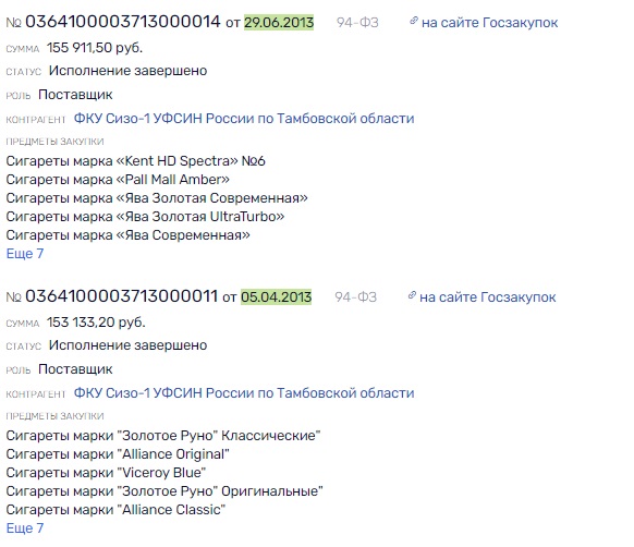 "Нажми" на Помпину получишь результат: за совладельцами табачных активов СНС замаячил Трамп "Нажми" на Помпину получишь результат: за совладельцами табачных активов СНС замаячил Трамп