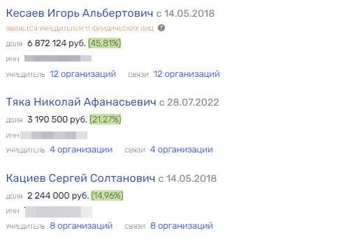 Кесаев "прикинулся" Тяком: в "Интернэшнл Тобакко" олигарх пришел с силовиками Кесаев "прикинулся" Тяком: в "Интернэшнл Тобакко" олигарх пришел с силовиками tiqzdiqzhiqrzvls
